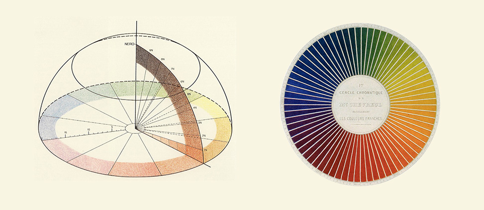 A short history of color theory - Programming Design Systems