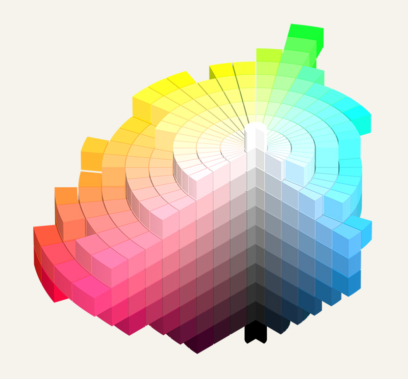 A Short History Of Color Theory Programming Design Systems - 